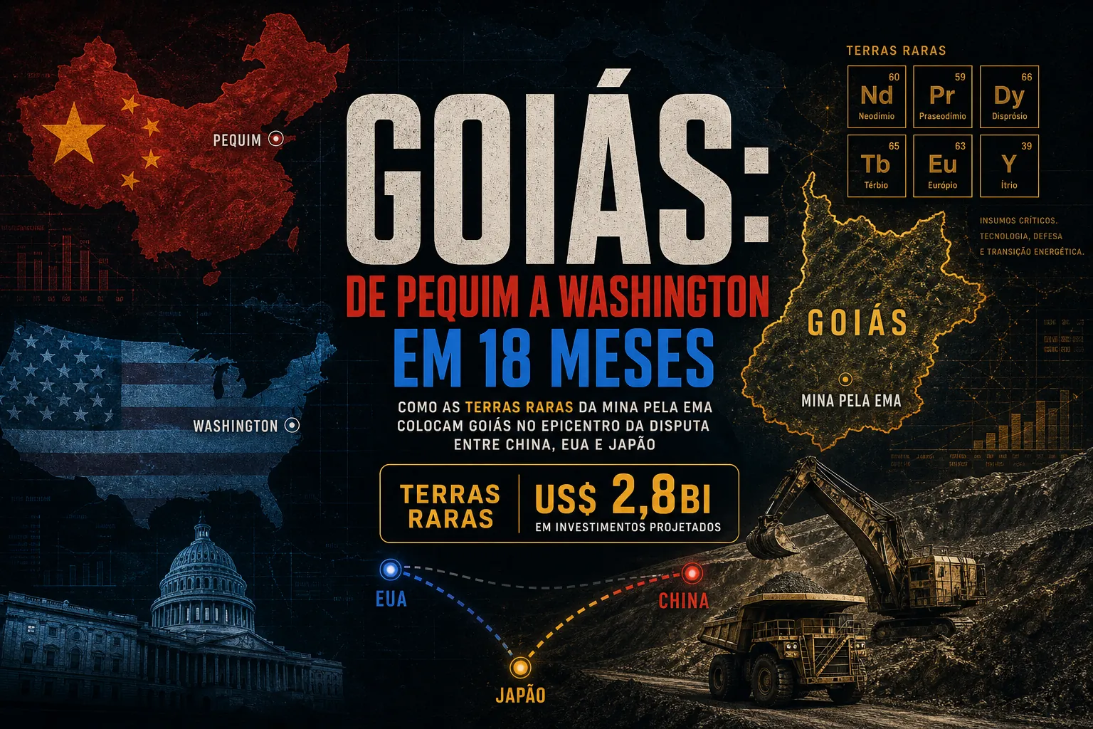 O Dragão e a Onça — Capítulo Goiás: pivô China→EUA/Japão em terras raras e instrumentalização eleitoral (Caiado)